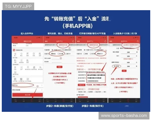 亚博YaBo电游官网:便捷的充值提现流程确保您的资金安全 亚博YaBo电游官网:便捷的充值提现流程确保您的资金安全