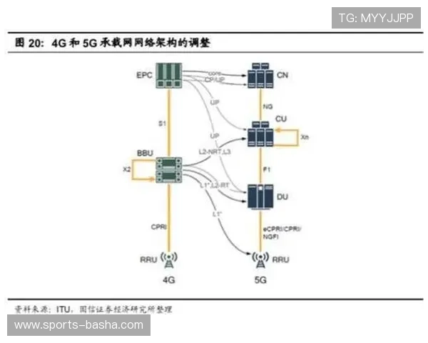 亚博备用平台在行业中的竞争优势与市场拓展策略