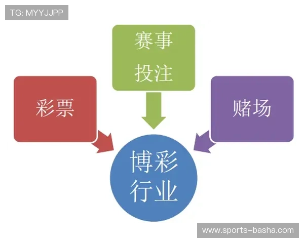 开云体育网页版入口登录后如何参与各种体育竞猜与赛事投注