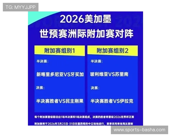 世界杯抽签仪式即将举行，全球关注各国球队的抽签结果与赛程安排