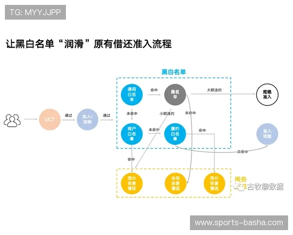 万象体育首页体育赛事数据分析与预测帮助用户做出明智选择