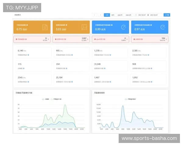 乐竞体育app界面设计与操作体验分析提升用户操作便捷性 乐竞体育app界面设计与操作体验分析提升用户操作便捷性