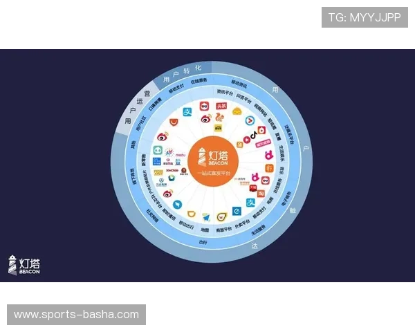 环球体育为体育爱好者提供全面赛事资讯、专业分析与赛事直播一站式服务平台