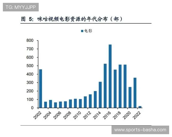 如何在电脑上下载安装咪咕体育直播电脑版，享受高清体育直播体验